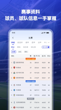 sg飞艇货运型号C系列